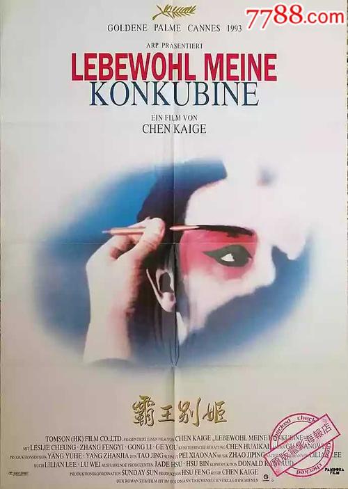 嵯峨京都芸術大学Economics Degree Certificate